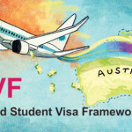 SSVF là gì? Chính sách mới nhất về Visa Úc