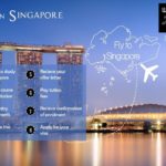 HÀNH TRÌNH XIN VISA DU HỌC SINGAPORE